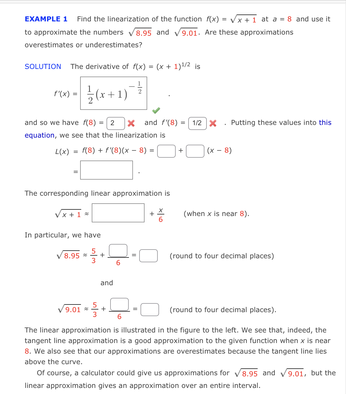 EXAMPLE 1 Find the linearization of the function | Chegg.com