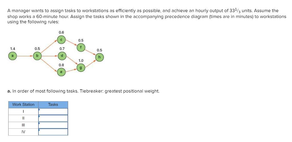 Solved A manager wants to assign tasks to workstations as | Chegg.com