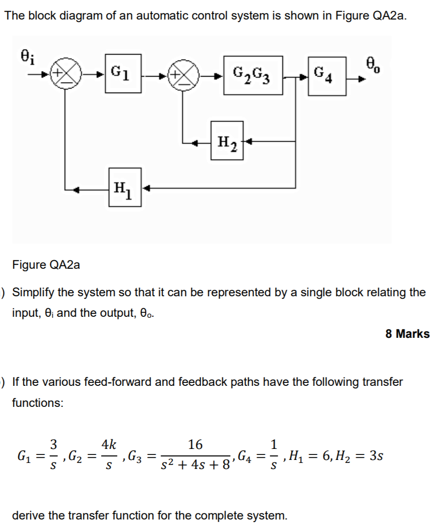 Solved The block diagram of an automatic control system is | Chegg.com