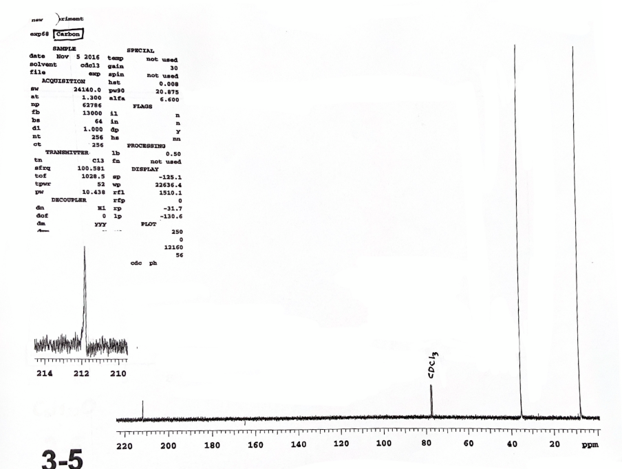 Solved Annotate the C13 NMR spectrum of C5H10O | Chegg.com