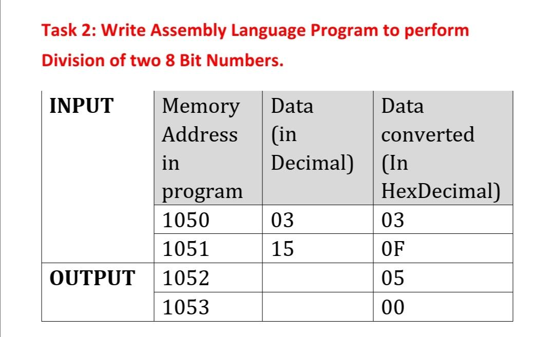 Solved Task 1: Write Assembly Language Program To Perform | Chegg.com