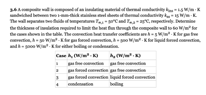 Solved 3.6 A composite wall is composed of an insulating | Chegg.com