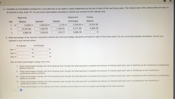 Solved o ded annually amortization schedule for a $19,000 | Chegg.com