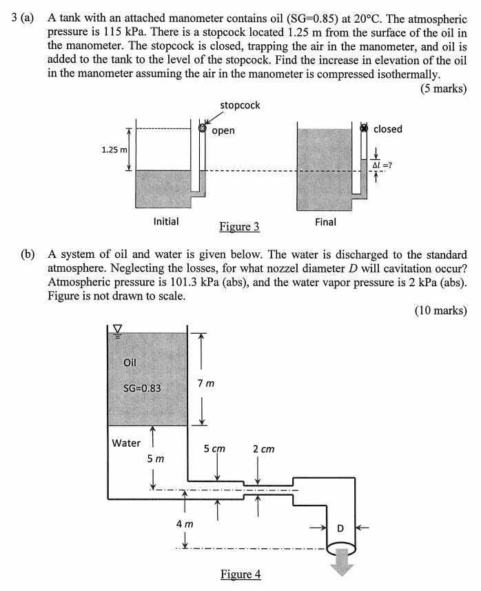 Solved 3 (a) A tank with an attached manometer contains oil | Chegg.com