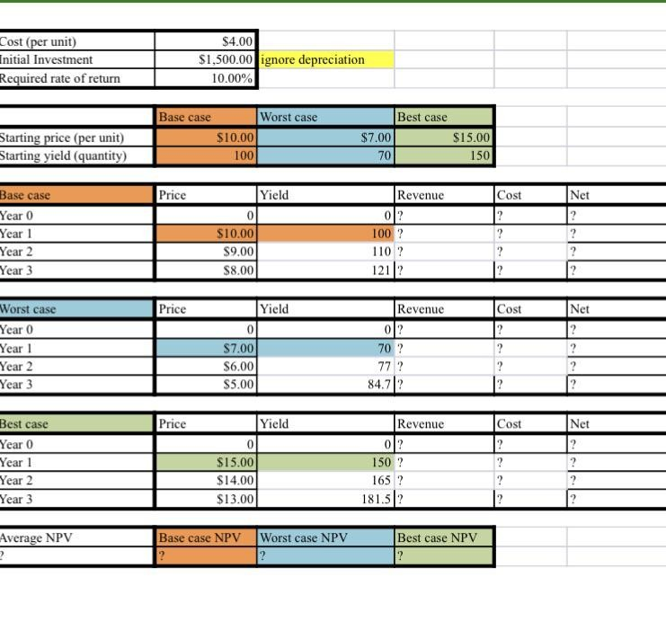 Solved analysis 5. (6pts) Download the accompanying Excel | Chegg.com