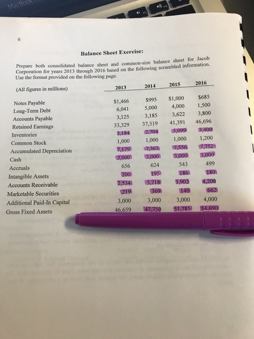 a balance sheet shows the financial position of a firm