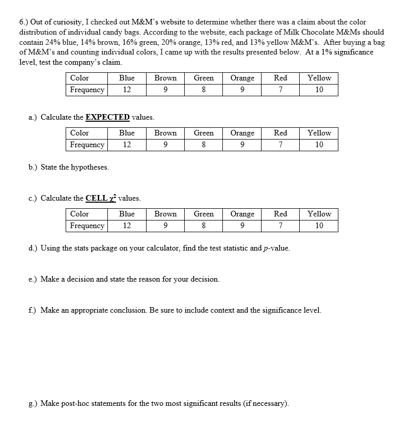 Solved Out of curiosity, I checked out M&M’s website to