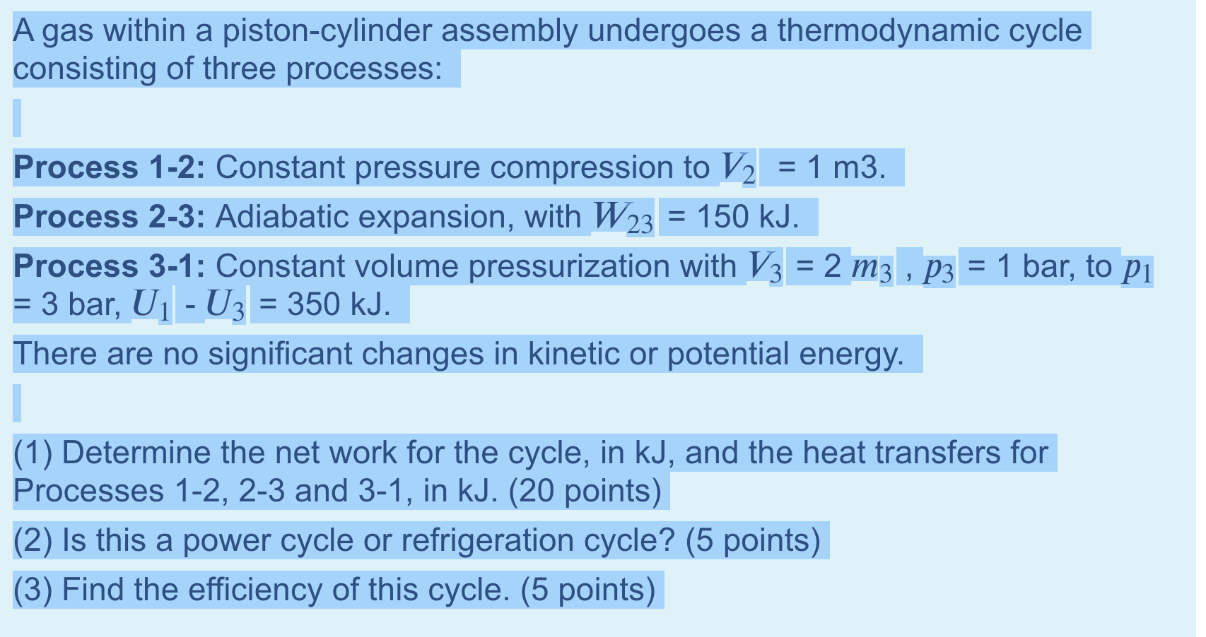 Solved A gas within a pistoncylinder assembly undergoes a