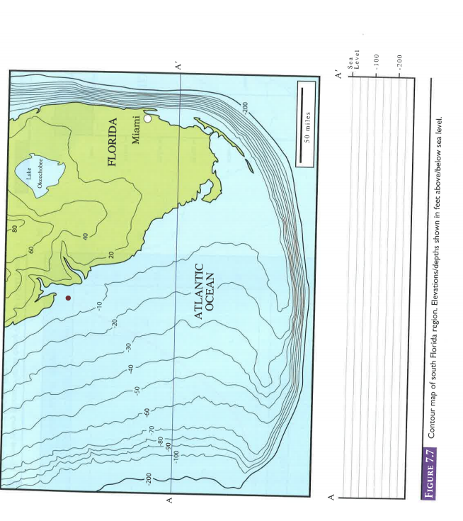 Topographic Lake Okeechobee Depth Map