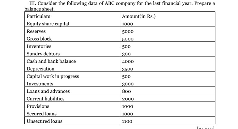 Solved III. Consider the following data of ABC company for | Chegg.com