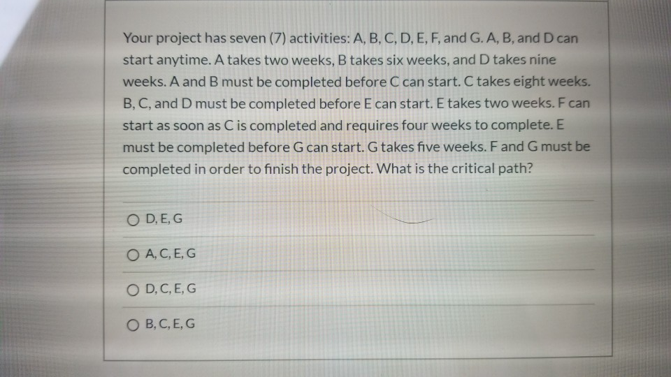 Solved Your project has seven (7) activities: A, B, C, D, E, | Chegg.com