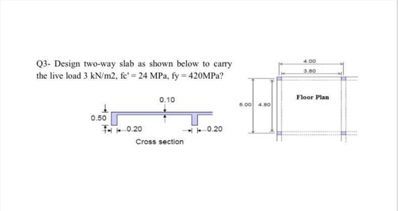 Solved Q3- Design two-way slab as shown below to carry the | Chegg.com