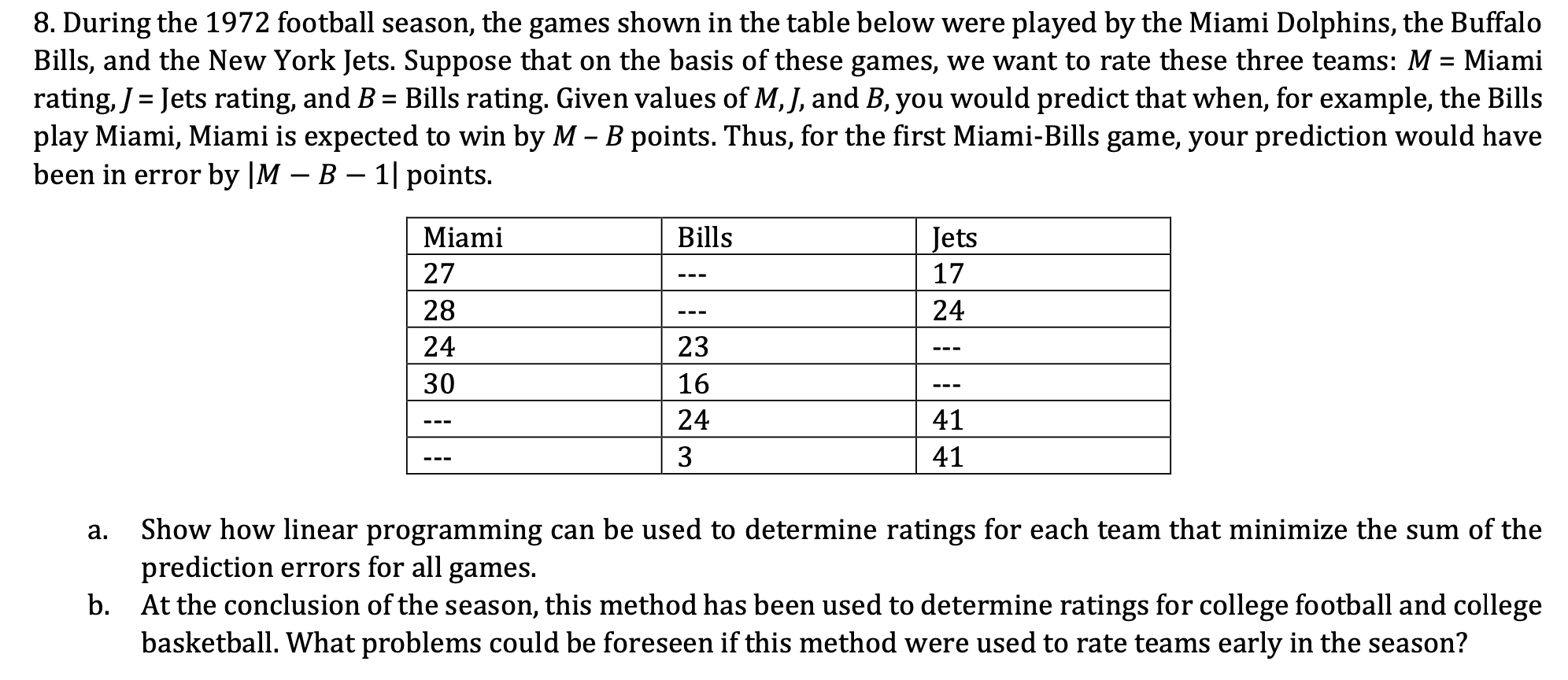 Miami Dolphins on X: On This Day in 1972, the Dolphins were the first team  in the '72 season to obtain a division title after successfully beating the  New York Jets 28-24.