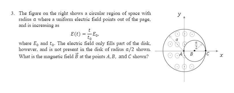 Solved ya . 3. The figure on the right shows a circular | Chegg.com