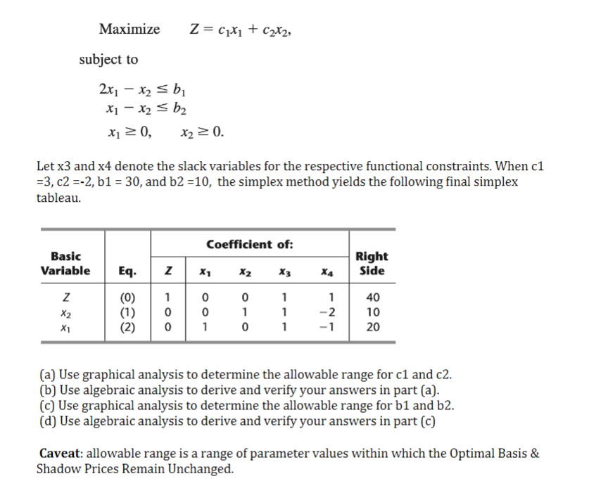 Solved Maximize ,Z=c1x1+c2x2,subject | Chegg.com