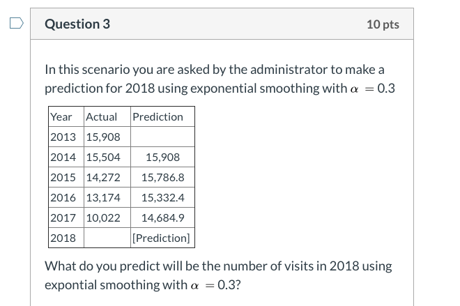 Solved Question 1 10 Pts Scenario: The Administrator Of An | Chegg.com