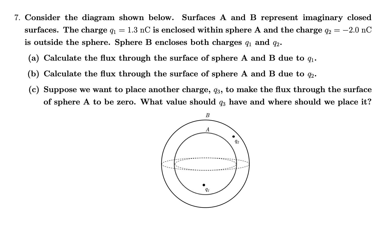 Solved 7. Consider The Diagram Shown Below. Surfaces A And B | Chegg.com