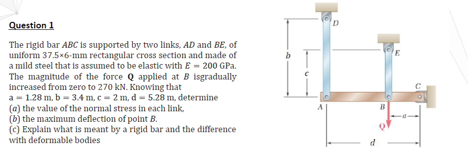 Solved D B E Question 1 The Rigid Bar ABC Is Supported By | Chegg.com