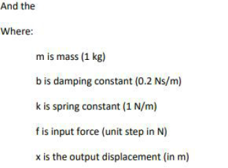 Solved Problem 3 [10 Marks] Use SIMULINK to build a block | Chegg.com
