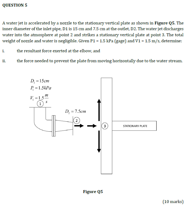 [Solved] QUESTION 5 A water jet is accelerated by a nozzl