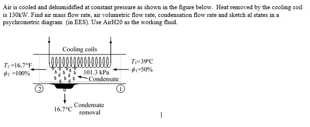 Constant pressure. Text Air Flow.