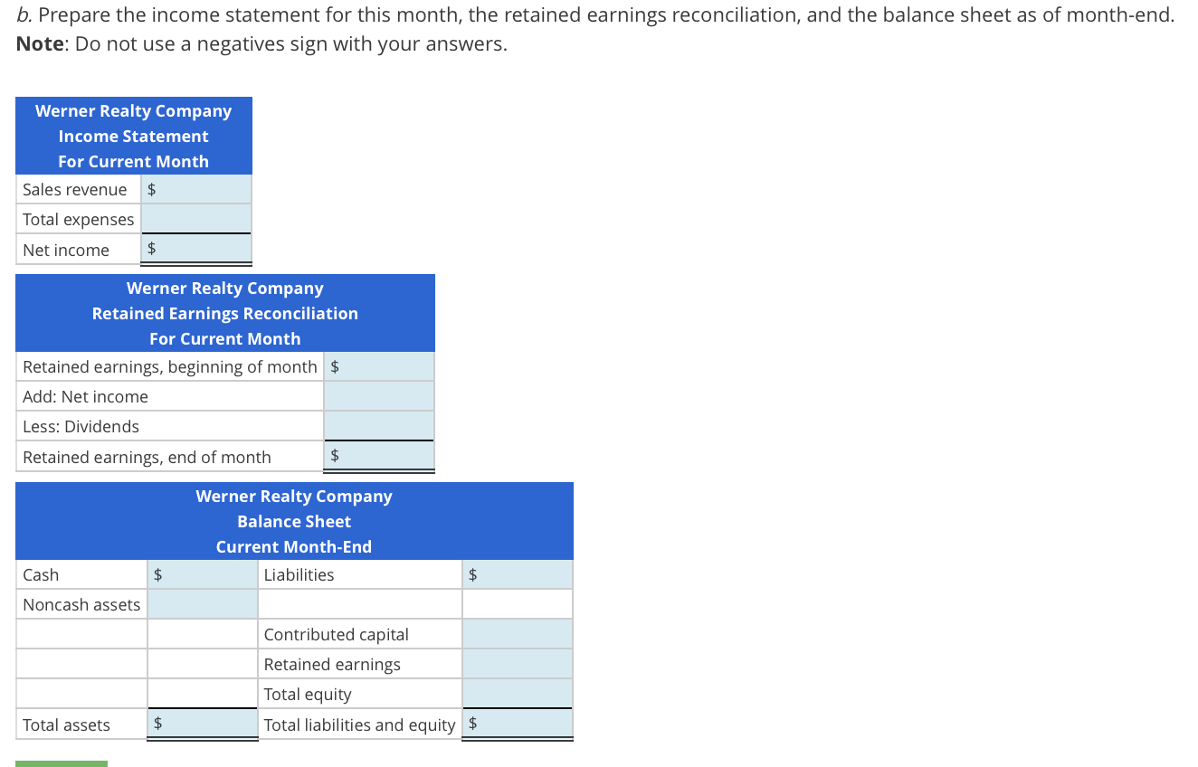 Solved Werner Realty Company began the month with the