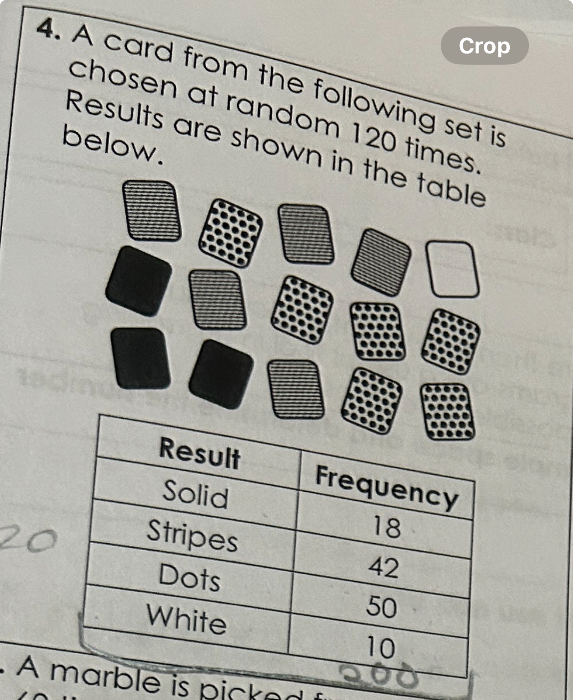 Solved Question:b)Based On The Experiment, If A Card Is | Chegg.com