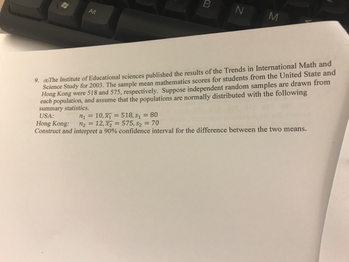 Solved The Institute Of Educational Sciences Published The Chegg