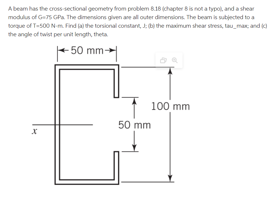 Solved A beam has the cross-sectional geometry from problem | Chegg.com