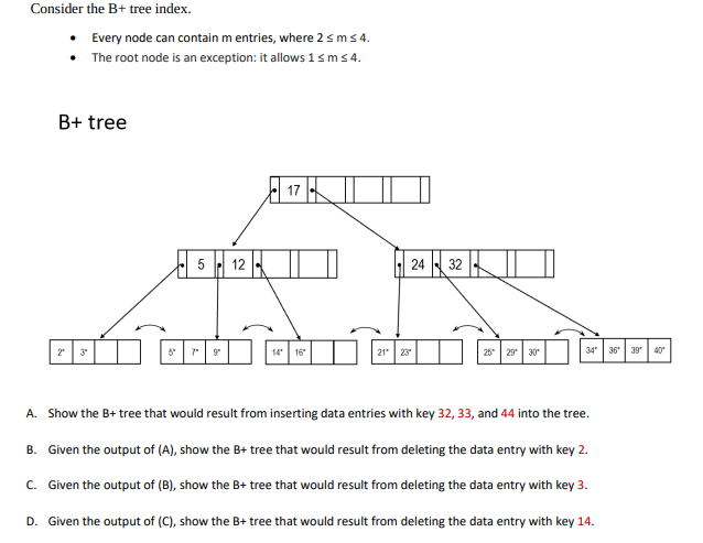 Consider The B+ Tree Index. - Every Node Can Contain | Chegg.com