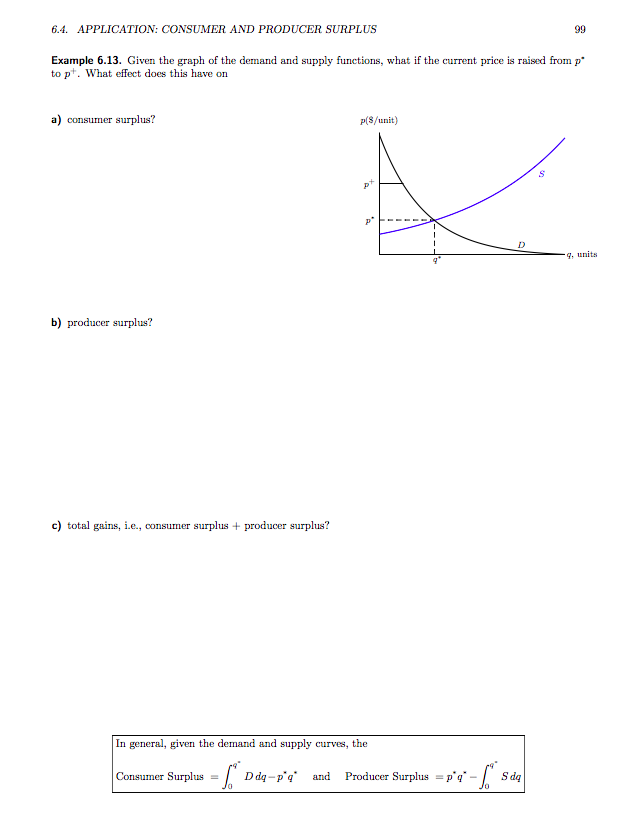 Solved 6.4. APPLICATION CONSUMER AND PRODUCER SURPLUS