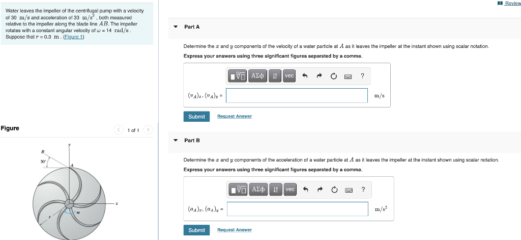 Solved Review. Water leaves the impeller of the centrifugal | Chegg.com