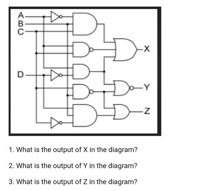 Solved A B C -X D Dar B -Z 1. What is the output of X in the | Chegg.com