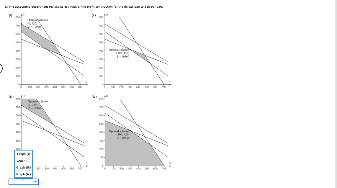 Problem 715 Par, Inc., is a small manufacturer of