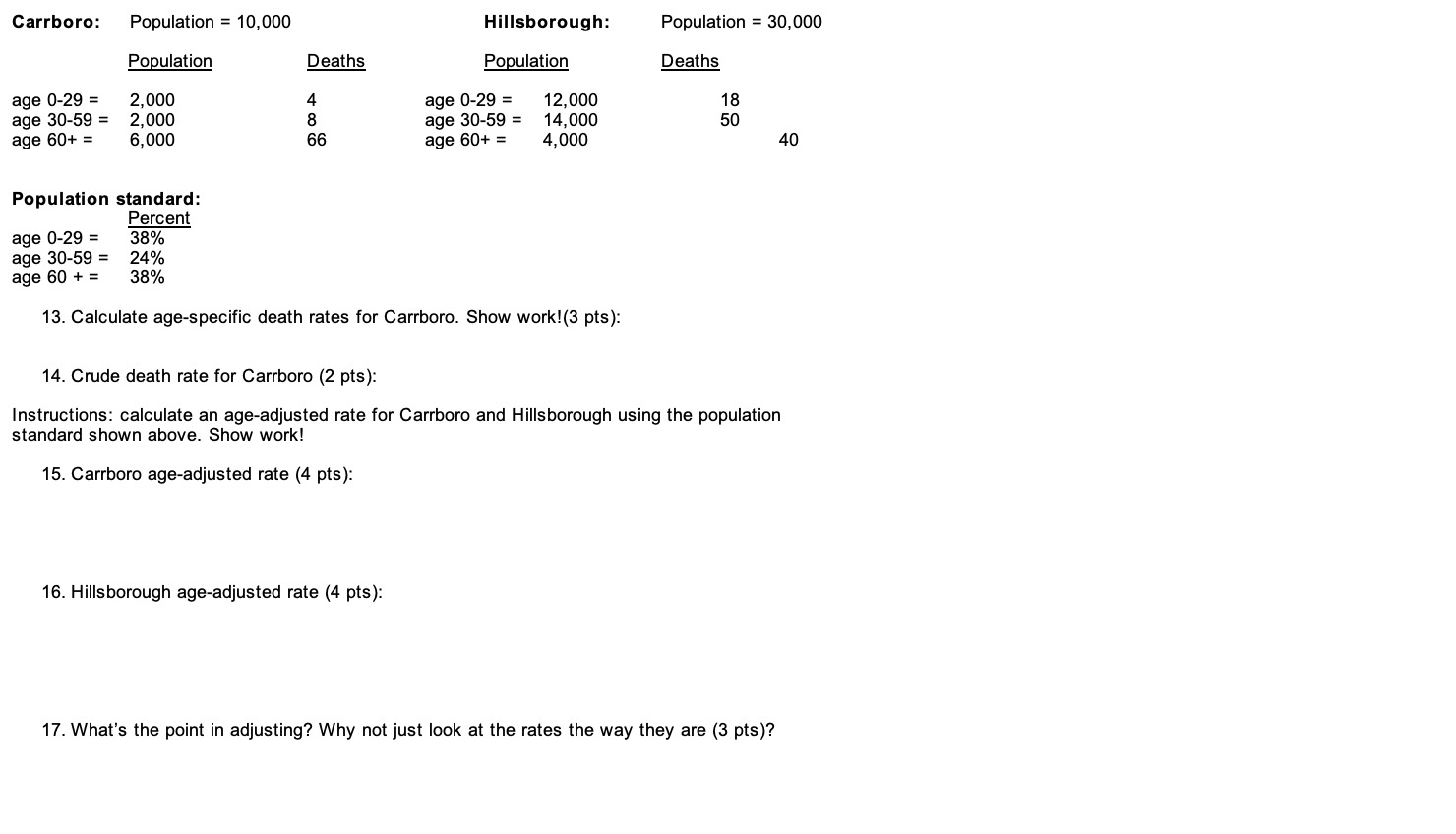 Solved Carrboro Population = 10,000 Hillsborough