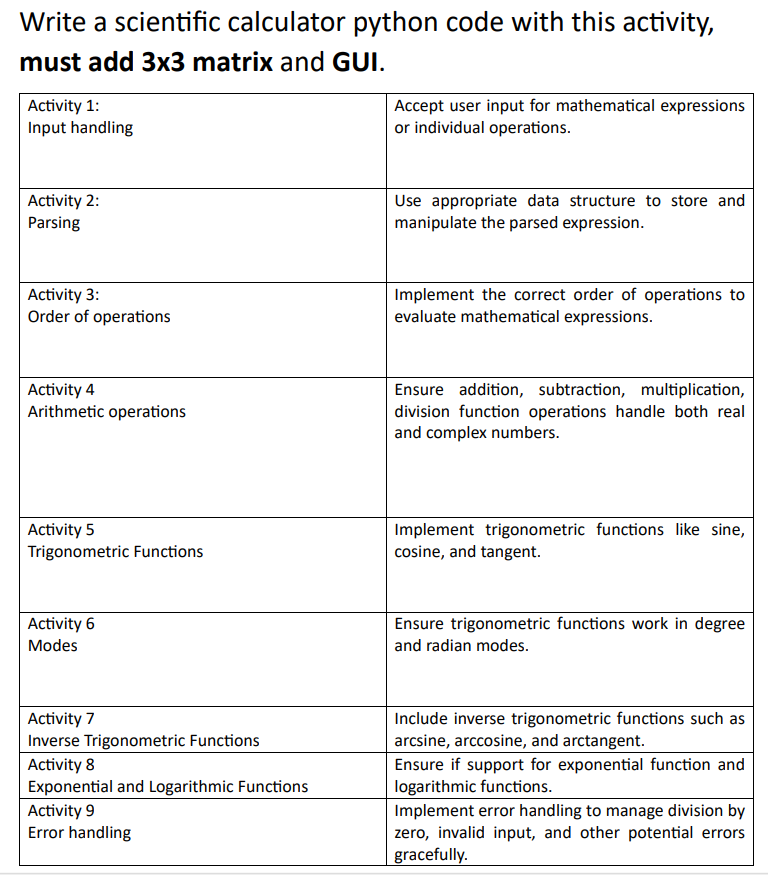 Write a scientific calculator python code with this | Chegg.com