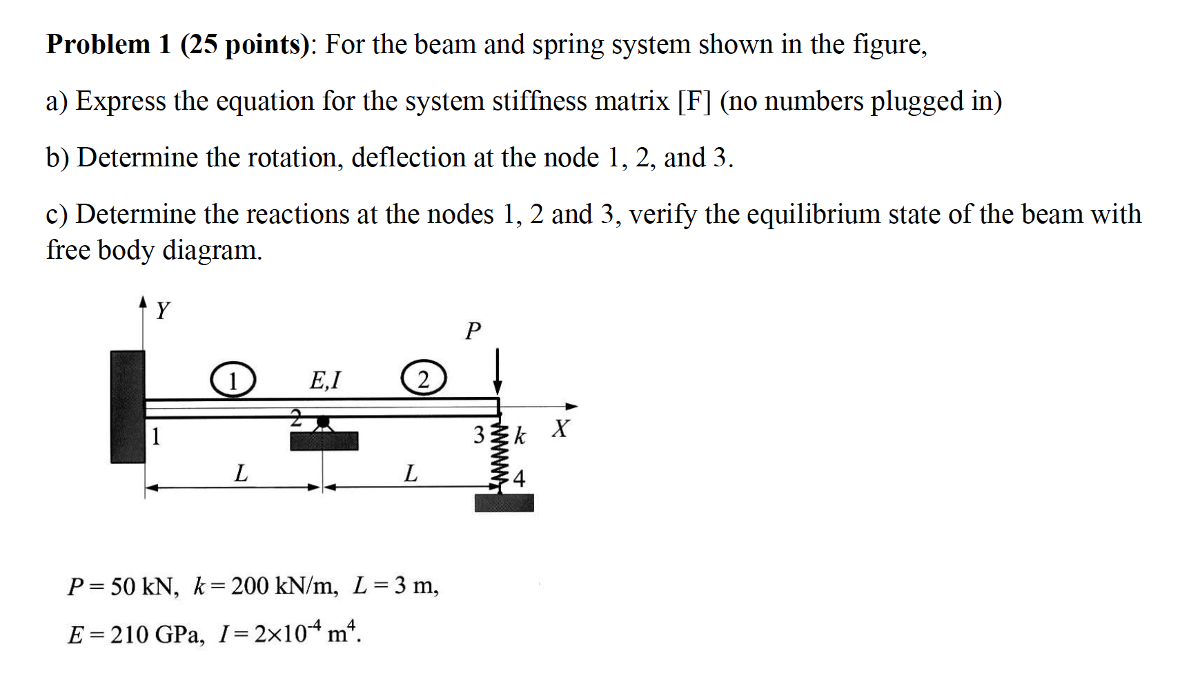 solved-problem-1-25-points-for-the-beam-and-spring-system-chegg