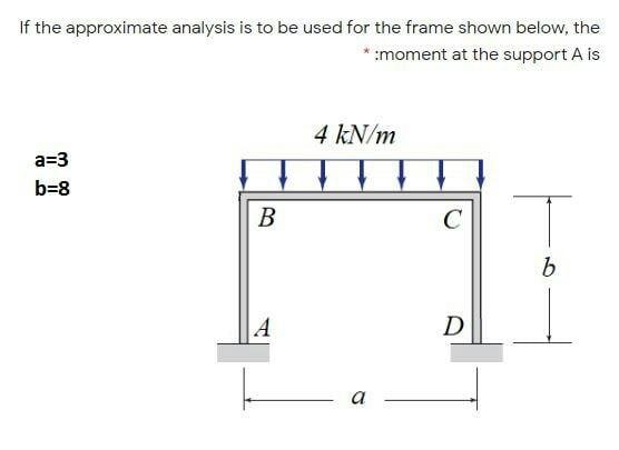 Solved If the approximate analysis is to be used for the | Chegg.com