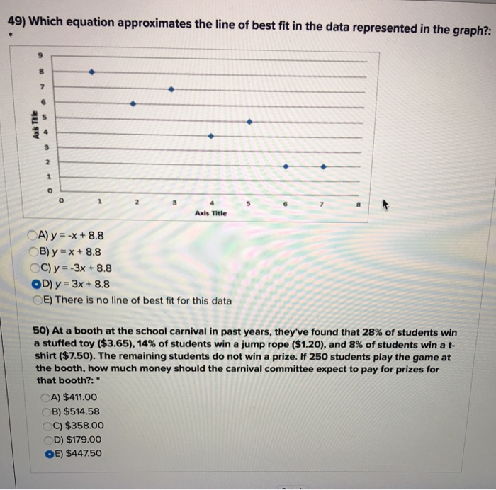 Solved 49) Which equation approximates the line of best fit | Chegg.com