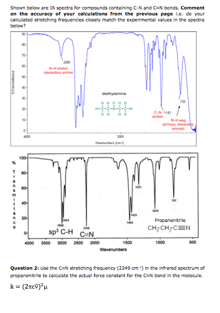 Solved Part 3 Ft Ir Spectroscopy For Simple Covalent Bo Chegg Com