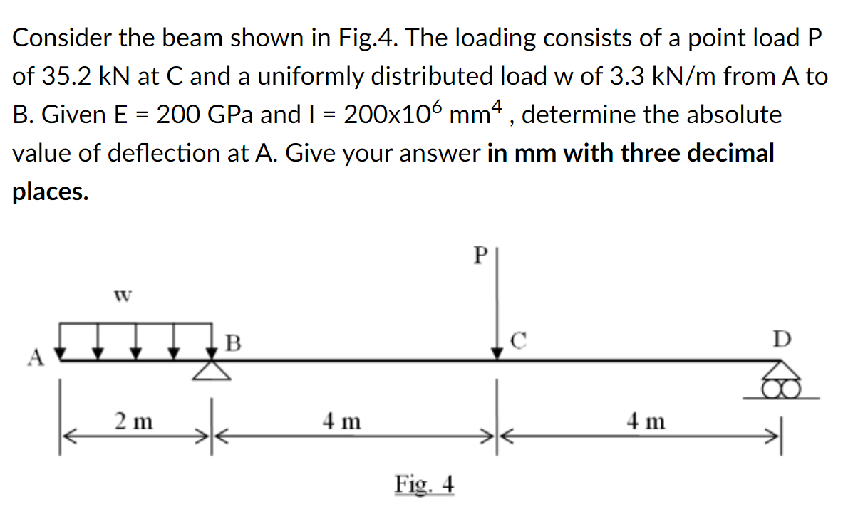 Solved Consider the beam shown in Fig.4. The loading | Chegg.com