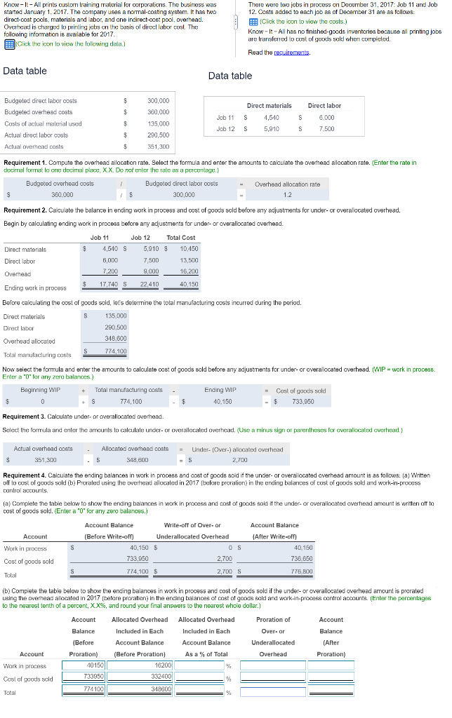 Solved Data Table Data Table Requirement 1. Compute The | Chegg.com