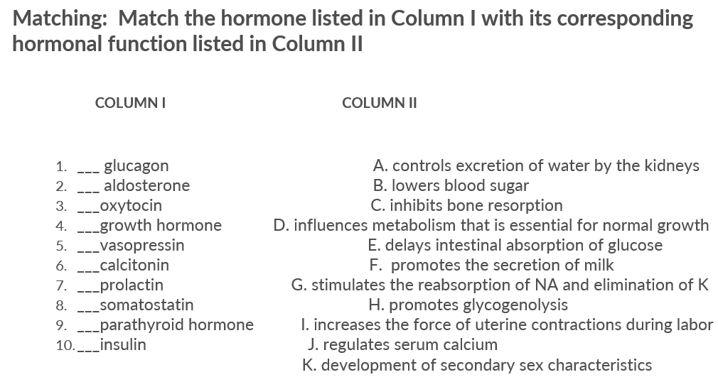 Solved Matching: Match the hormone listed in Column I with | Chegg.com