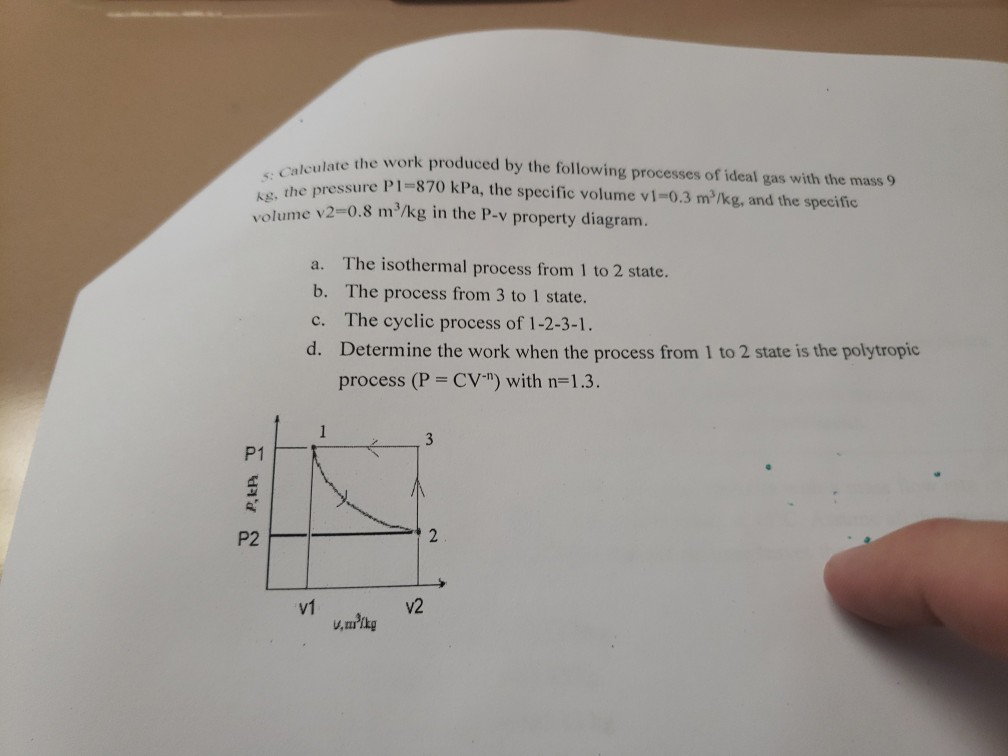 In the process the following. In the process the following