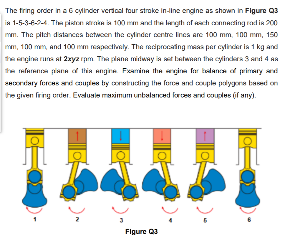 Firing Order Inline 6 Cylinder Diesel Engine