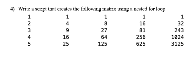 Solved 4) Write a script that creates the following matrix | Chegg.com