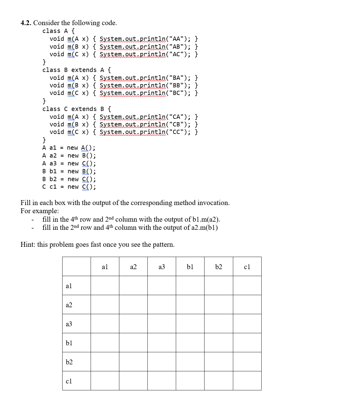 Solved 4.2. ﻿Consider The Following Code.class A {void | Chegg.com