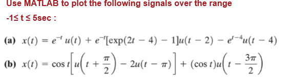Solved Use MATLAB to plot the following signals over the | Chegg.com