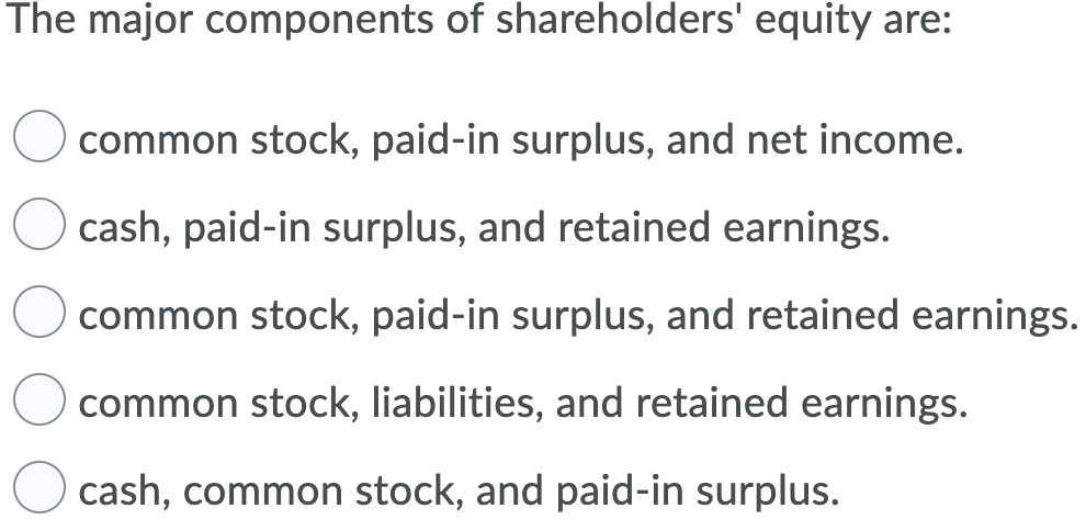 common stock and are included in shareholders equity