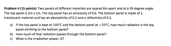 Solved Problem 4 (15 points): Two panels of different | Chegg.com